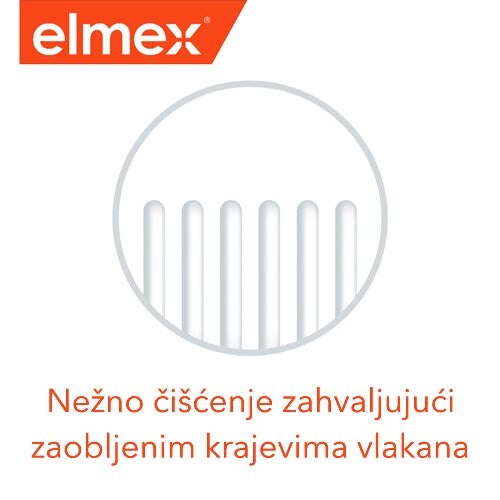 elmex-junior-toothbrush