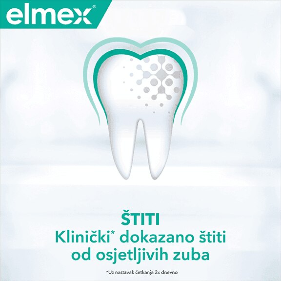 benifit-icons-elmex