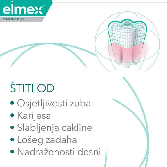 elmex-sensitive-plus-complete-protection-toothpaste-benefit8