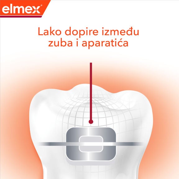 elmex-anti-caries-professional-junior-benefit6