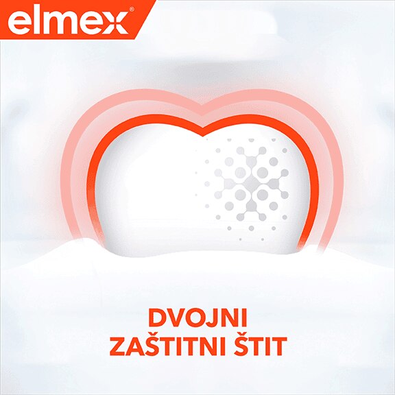 benifit-icons-elmex