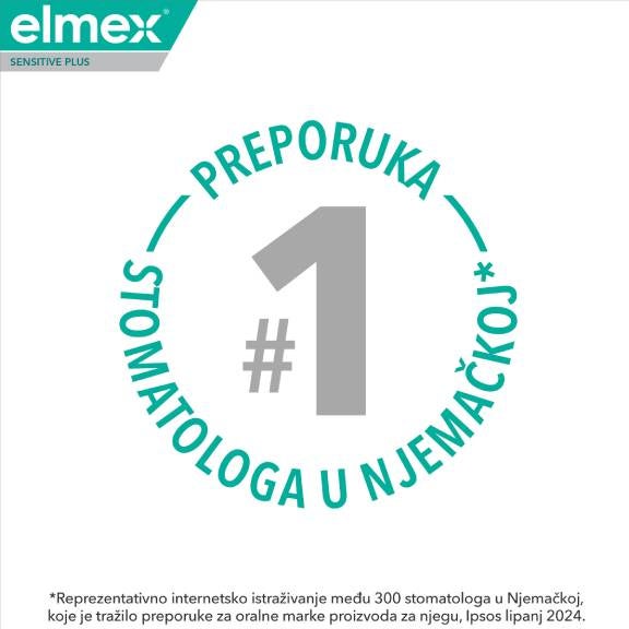 elmex-sensitive-plus-complete-protection-toothpaste-benefit1