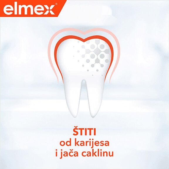 benifit-icons-elmex