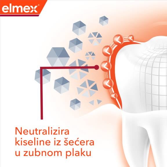 elmex-anti-caries-professional-junior-benefit4