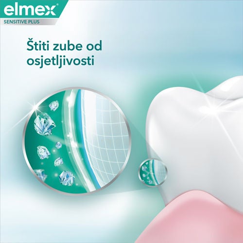 benefit-elmex-interdental-expert-precision-toothbrush-dental-approved-sl