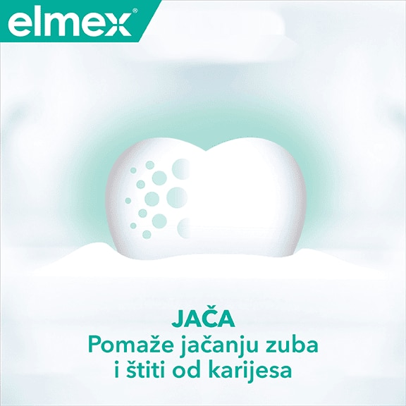 benifit-icons-elmex