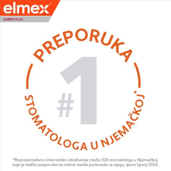 elmex-caries-protection-plus-complete-care-toothpaste-benefit1