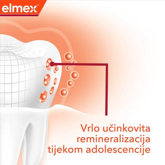 elmex-anti-caries-professional-junior-benefit5