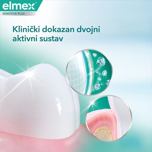 benefit-elmex-interdental-expert-precision-toothbrush-bristles-to-clean-your-teeth-sl