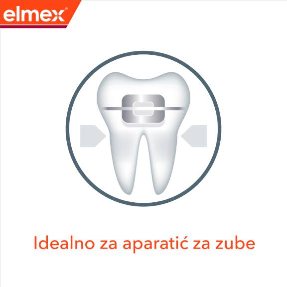 elmex-anti-caries-professional-junior-benefit8