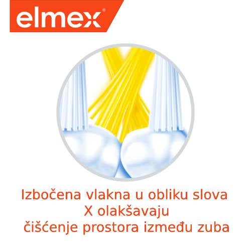 elmex-junior-toothbrush