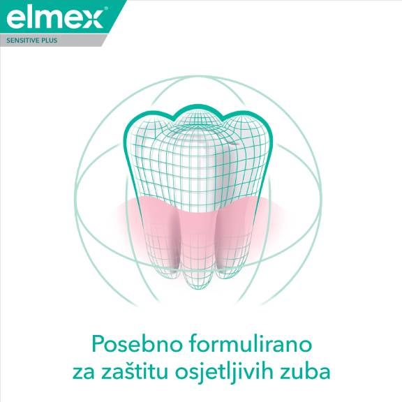 elmex-sensitive-plus-complete-protection-toothpaste-benefit2