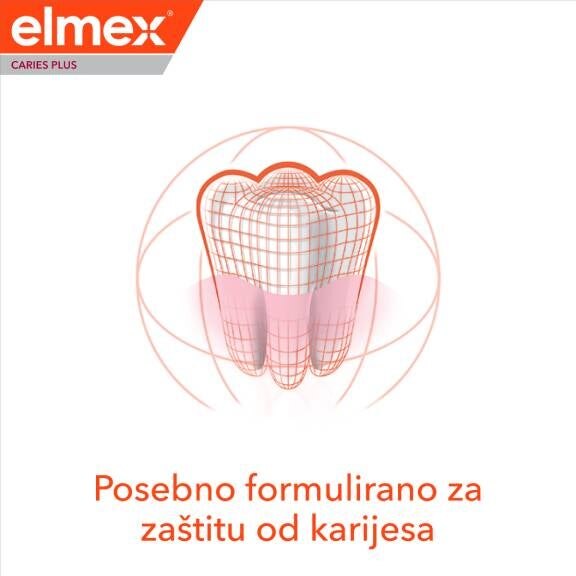 elmex-caries-protection-plus-complete-care-toothpaste-benefit2