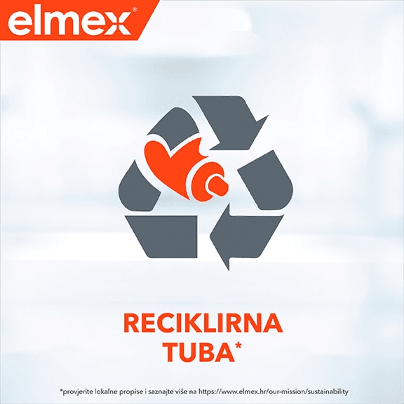 benifit-icons-elmex