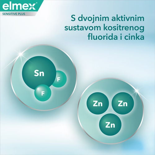 benefit-elmex-interdental-expert-precision-toothbrush-ergonomic-design-sl