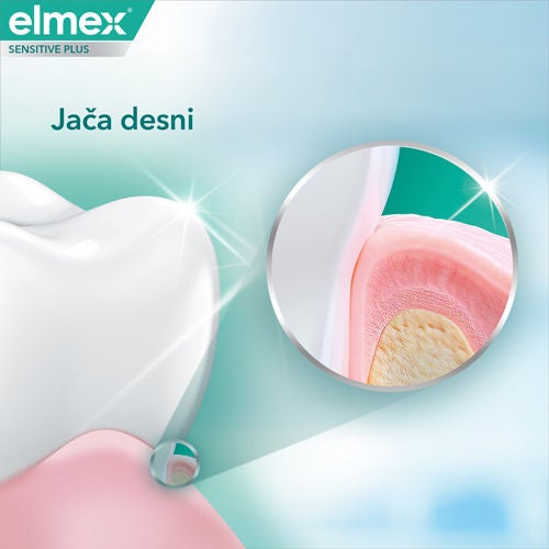 benefit-elmex-interdental-expert-precision-toothbrush-caries-protection-sl