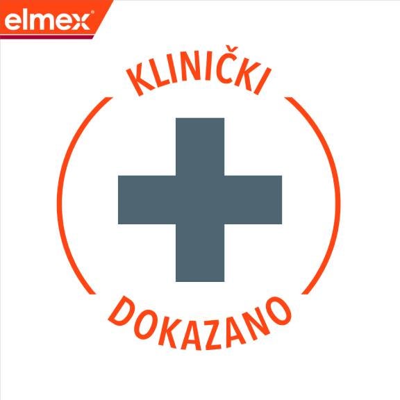 elmex-anti-caries-professional-junior-benefit3